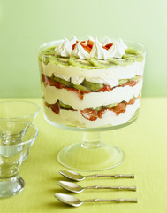 Kiwi Strawberry parfait