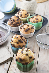 Just Baked Chocolate Muffins