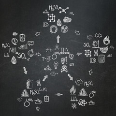 Education background: School Board with  Hand Drawn Science Icons