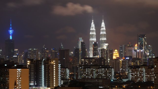 Timelapse of moving clouds over downtown Kuala Lumpur in Malaysia