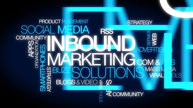 Inbound Marketing viral content advertising words tag cloud text animation