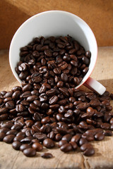 Coffee culture