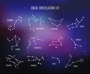 Twelve zodiacal constellations, vector design set 