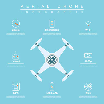 aerial drone infographic