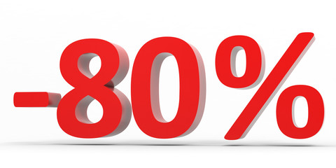 Discount 80 percent off sale.
