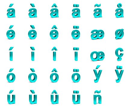 3d blue cyan font with each character in perspective on a white background