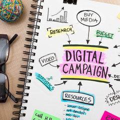 Digital campaign roadmap plan on sketch pad