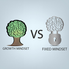 VECTOR: Growth mindset VS Fixed mindset - obrazy, fototapety, plakaty
