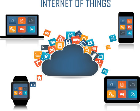 Smart phone, Tablet, Laptop, Smartwatch and  Internet of things concept. Smart Home Technology Internet networking concept. Internet of things cloud with apps. Cloud Apps 