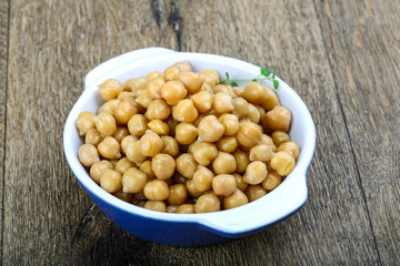 Canned chickpeas