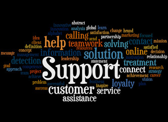 Support, word cloud concept 9