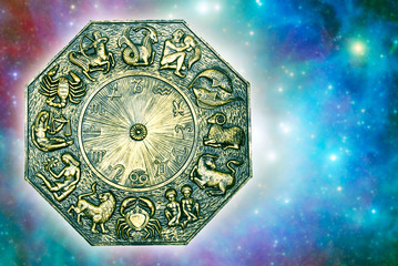 antique astrology plate with all zodiac signs