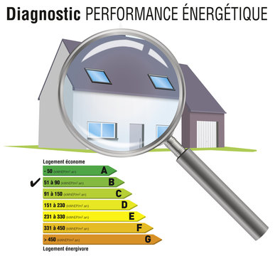 Diagnostic Performance Energétique 02