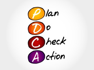 PDCA - Plan Do Check Action, acronym business concept
