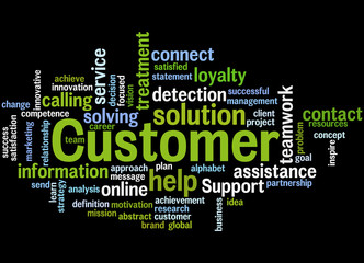Customer, word cloud concept 4