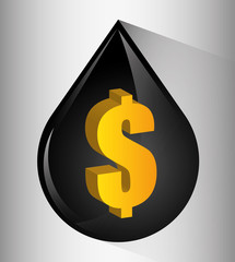 Oil price design 