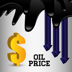 Oil price design 