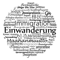 Immigration iword collage