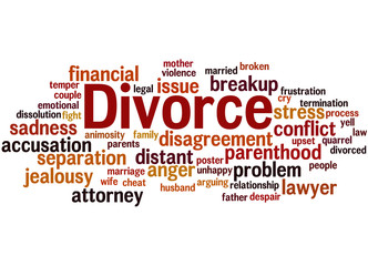 Divorce, word cloud concept 2