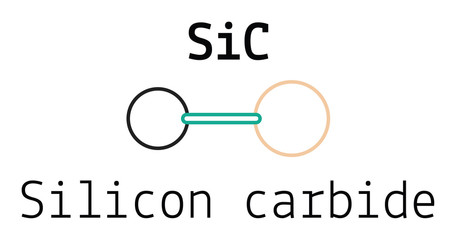 SiC silicon carbide molecule