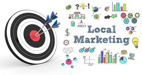 Local Marketing