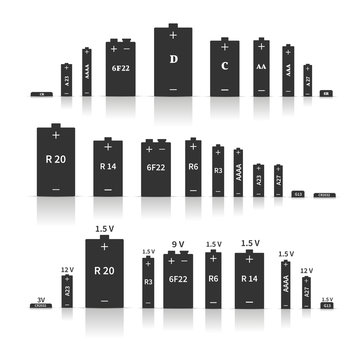 Set of different batteries, vector illustration