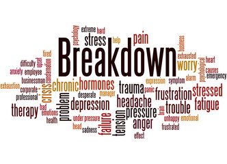Breakdown, word cloud concept 6