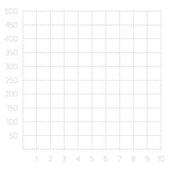 Single quadrant cartesian grid