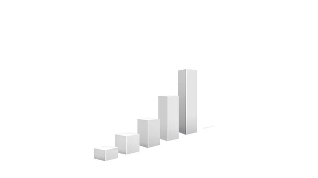 Graph showing positive trend