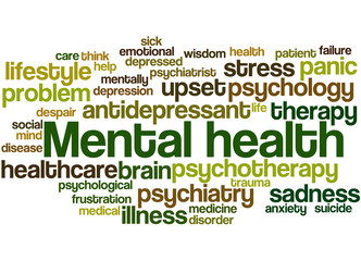 Mental health, word cloud concept 2