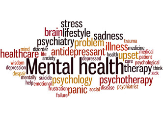 Mental health, word cloud concept 3