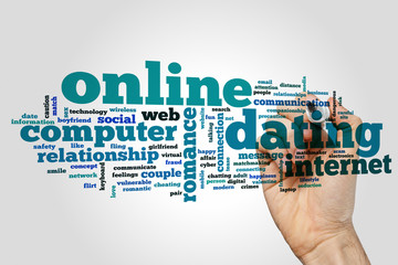 Online dating word cloud