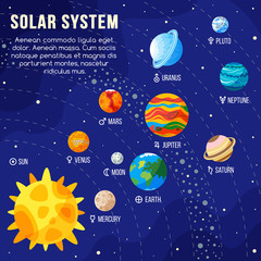Solar system with sun and planets on orbit. Vector illustration