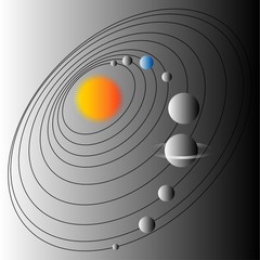 Diagram of the solar system. Illustration of the structure of the solar system. Earth the blue planet.