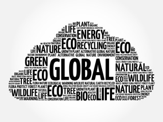 Global word cloud, conceptual green ecology background
