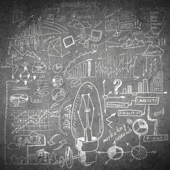 Sketch of some ideas