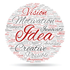 Conceptual creative business word cloud isolated