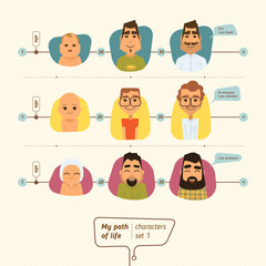 Vector characters avatars