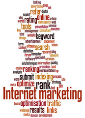 Internet marketing, word cloud concept 6