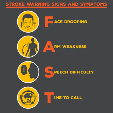 Stroke Warning Signs And Symptoms