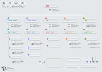 Infographics Vector Background #Organization Chart 