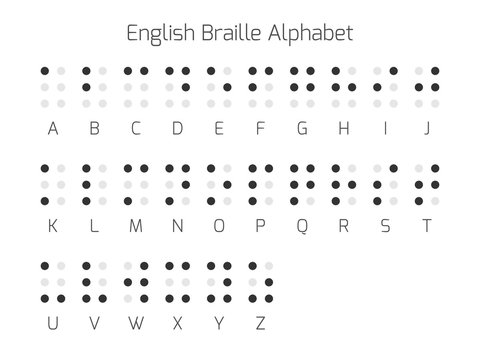 English Braille alphabet letters
