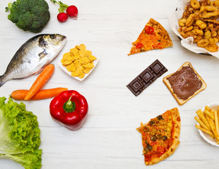  food chose: fit or fat