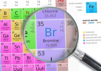 Bromine - Element of Mendeleev Periodic table magnified with magnifying glass - obrazy, fototapety, plakaty