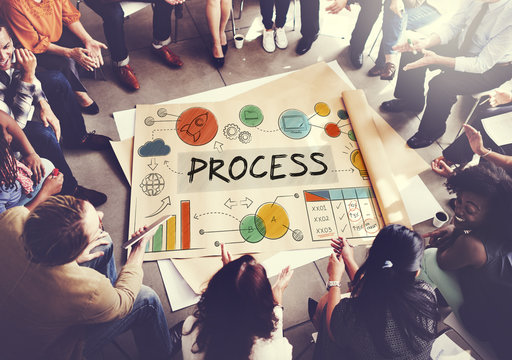 Process Action Organization Business System Concept