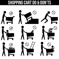 Shopping Cart Trolley Dos and Don'ts icon sign symbol vector pictogram