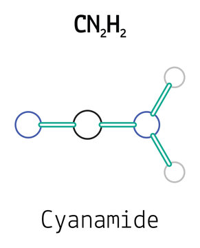 CN2H2 cyanamide molecule