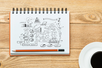 Coffee cup for fresh idea