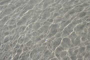 water texture