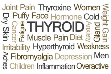 Thyroid Word Cloud